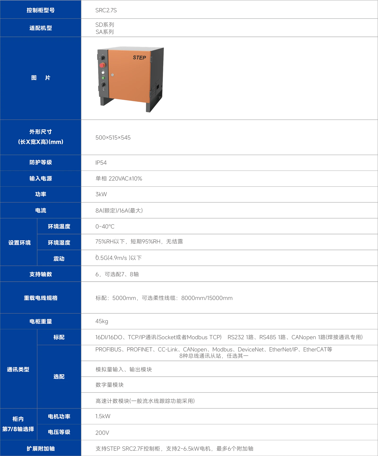 SRC27S robot control cabinet SRC27S robot control cabinet